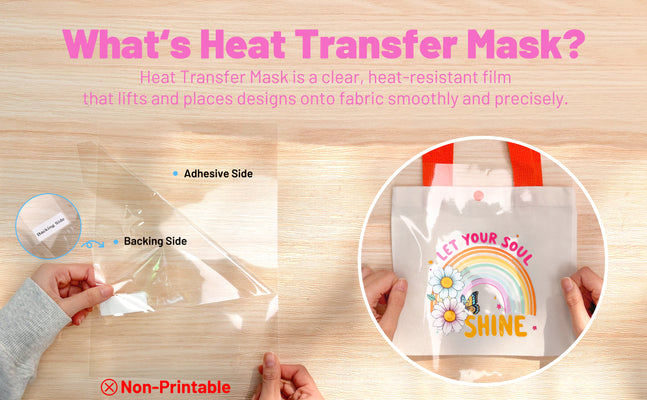 TeckWrap Heat Transfer Vinyl Mask – A4