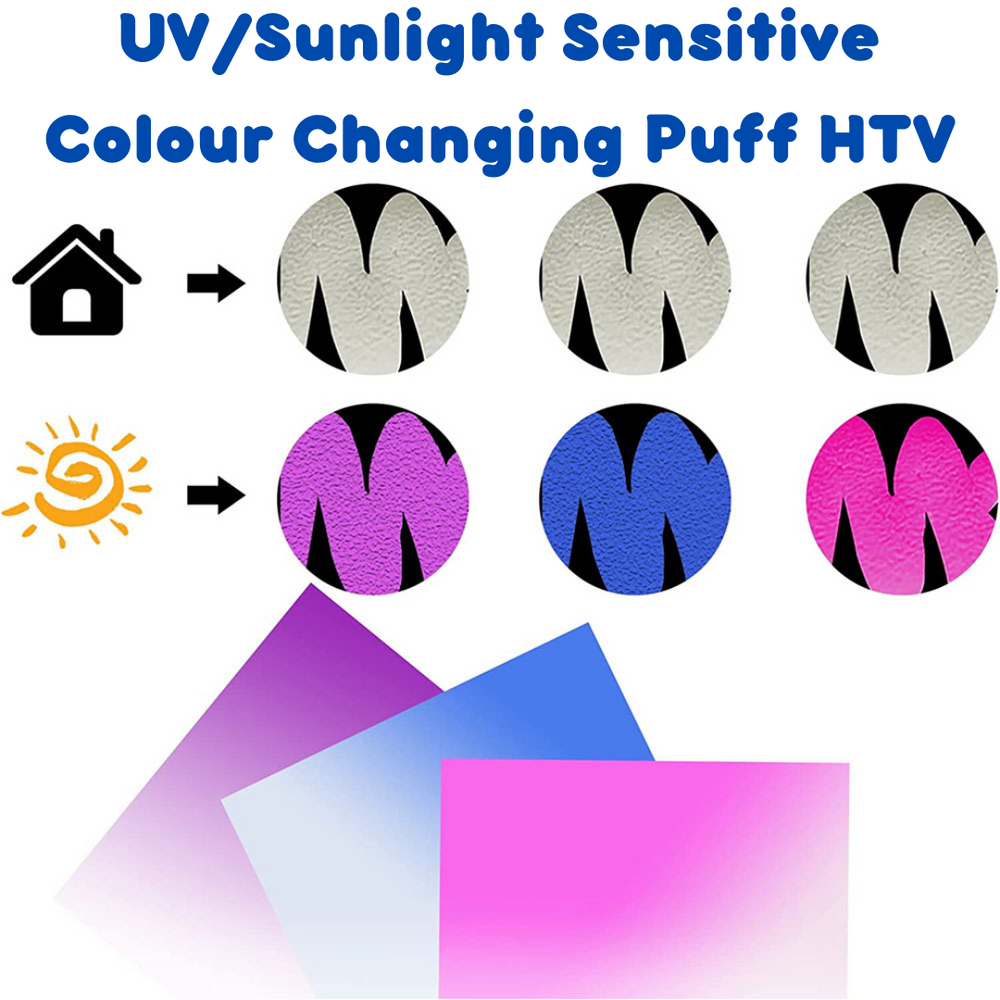 Puff UV Colour Changing - Heat Transfer Vinyl