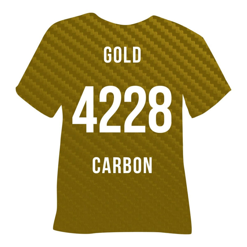 Carbon Fibre Texture - Poli-Tape Heat Transfer Vinyl